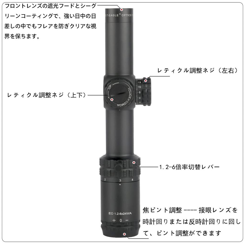 T-EAGLE EO1.2-6x24WA Rifle Scope with Variable Magnification, Short Scope for Airsoft, Includes 20mm High Mount Ring