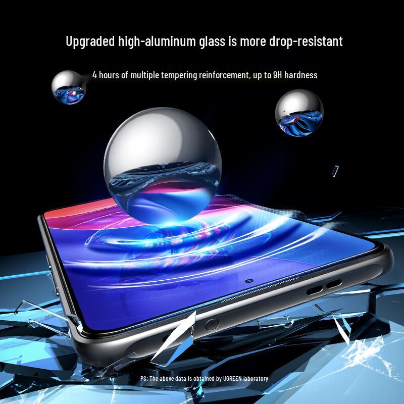 Ugreen Redmi Tempered Glass Screen Protectors