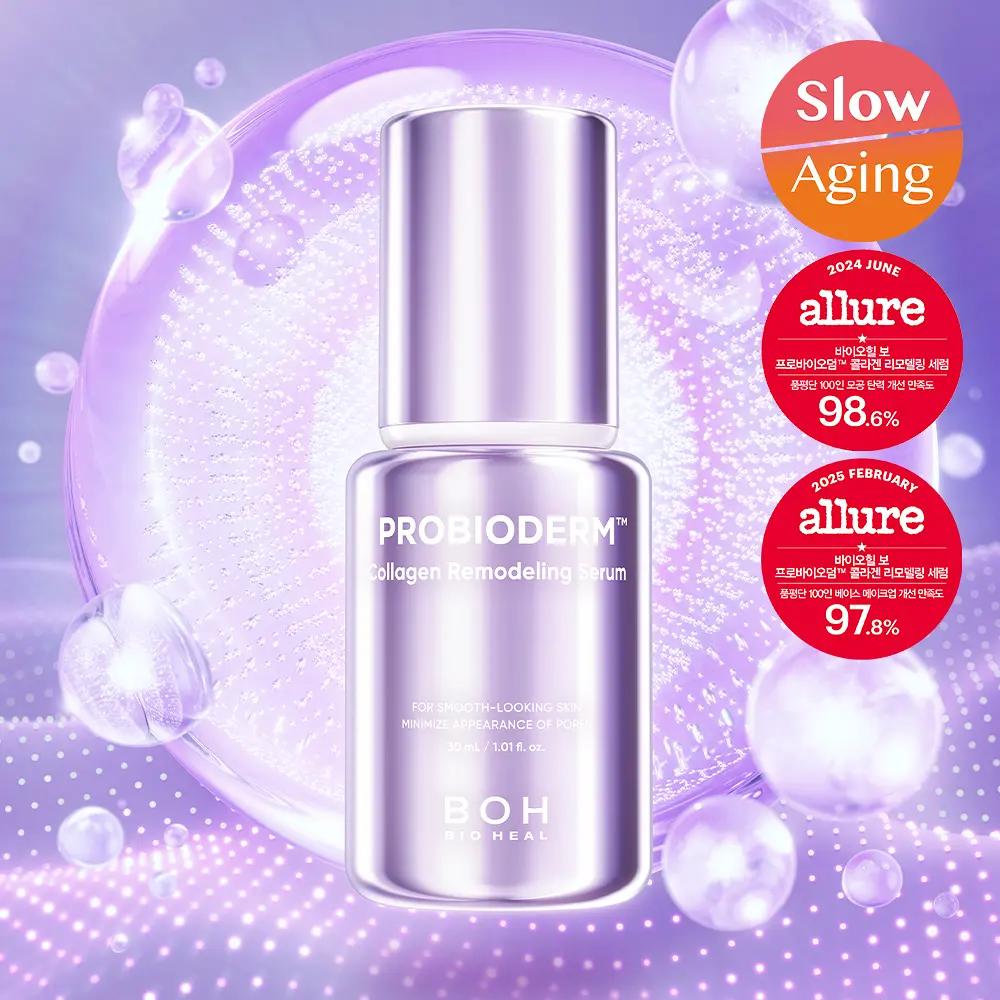 Probioderm Collagen Remodeling Serum Double Set