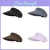 Summer Sun Protection Hat With Large Brim For Women Outdoor Sunshade And Breathability