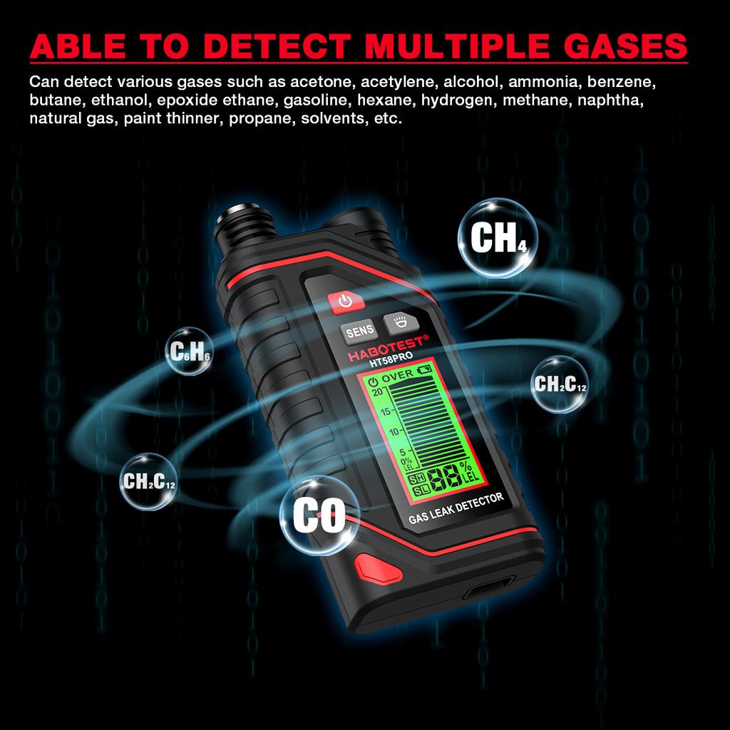 HT58PRO Gas Leak Detector Natural Gas Detector Sound & Light Alarm 0-9999ppm Portable Combustible Gas Detector Extendable Probe