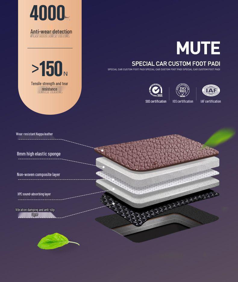 All-Around Car Floor Mats for Leapmotor C10, B10, C11, C16, C01, T03.