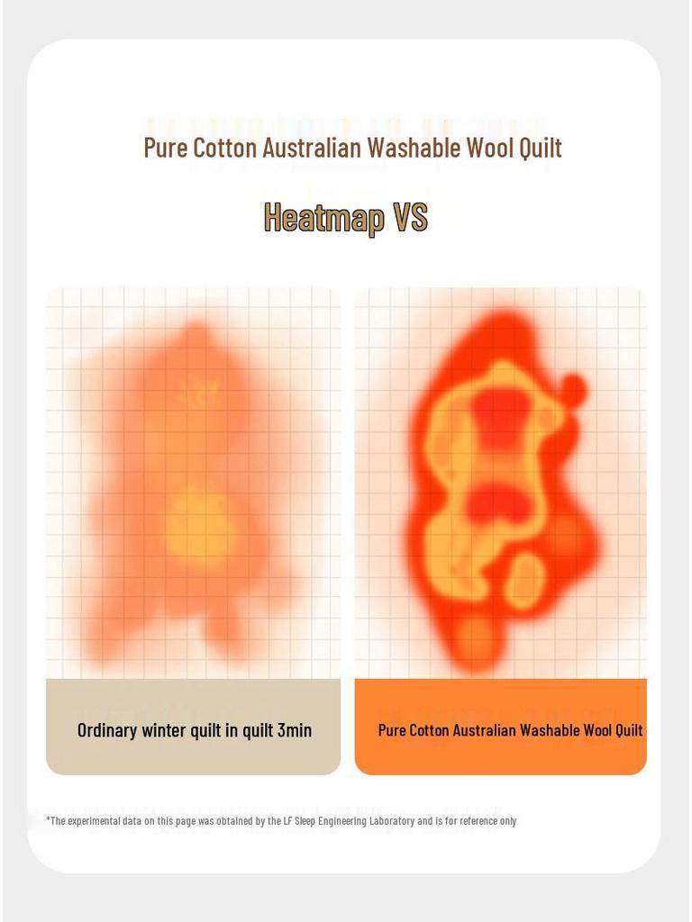 Class A Thickened Winter Quilt: 80S Jacquard Australian Wool, Pure Cotton, & Cashmere