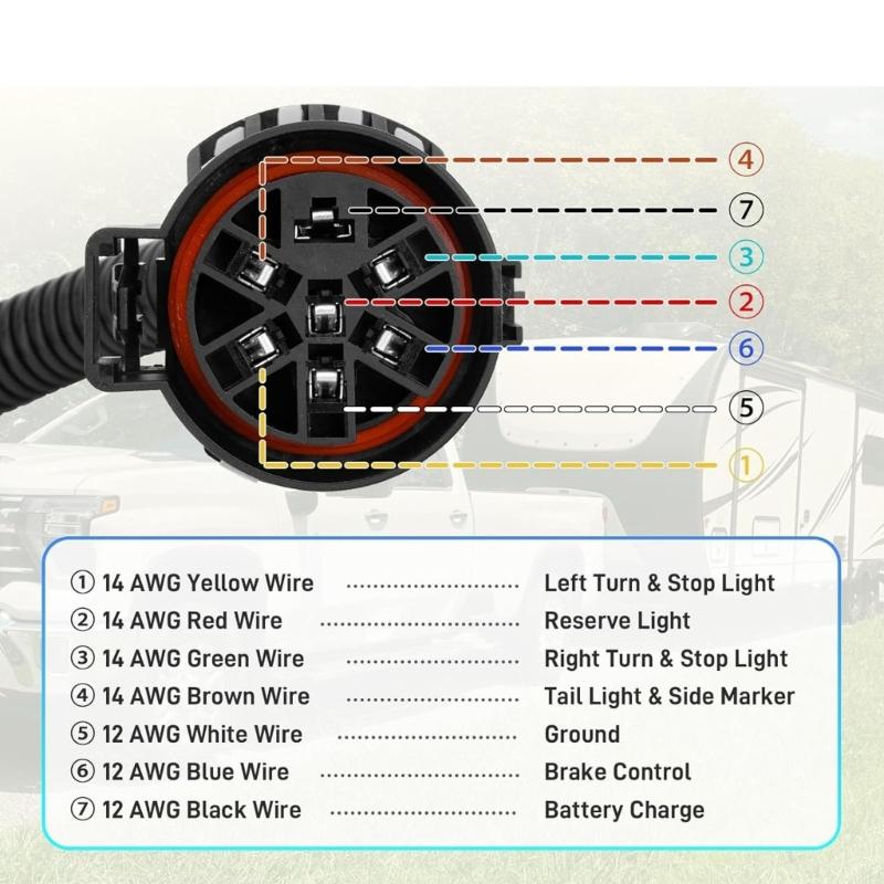 7 Way & 4 Flat Trailer Tow Hitch Wiring Plugs Receptacle Assembly with Mounting Bracket for USCAR Socket