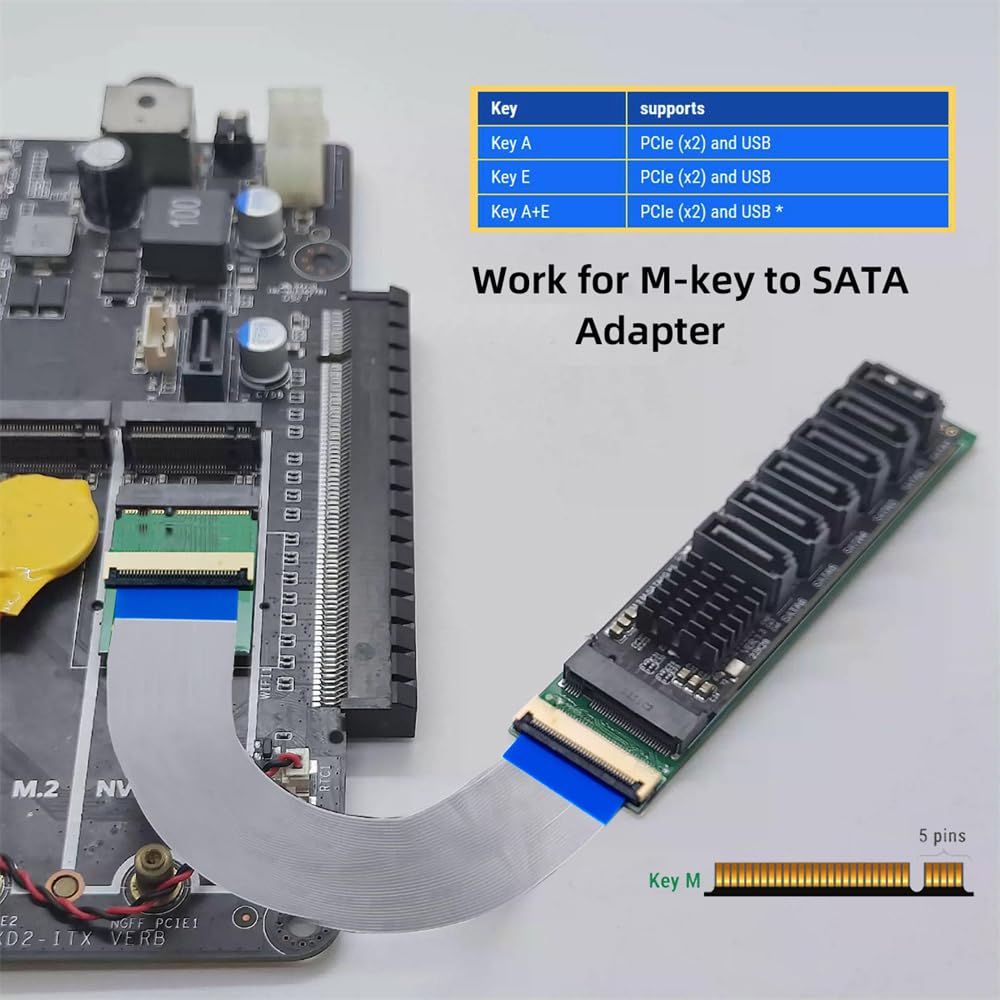 Cablecc NGFF 2280 2230 Male To NVME Female Extension Cable for Laptop Mainboard SSD A+E-Key M-Key