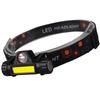 Powerful Head Lamp For Fishing, Camping, Hiking, Led Lantern, Usb-Chargeable, Waterproof