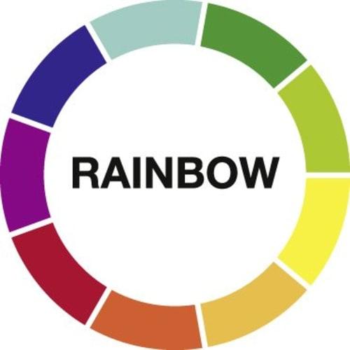 PB SWISS TOOLS PB Rainbow Wrench Set with Holder (Packless) 210H-10RB