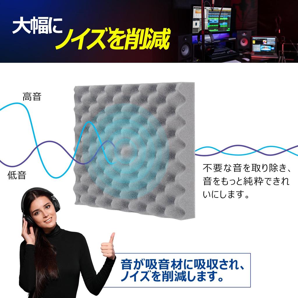 Moon River Sound Absorbing and Soundproofing Material, 25kg/m³ High Density, Lightweight, Easy Installation, for Rooms, Sound Absorption, Interior Dec