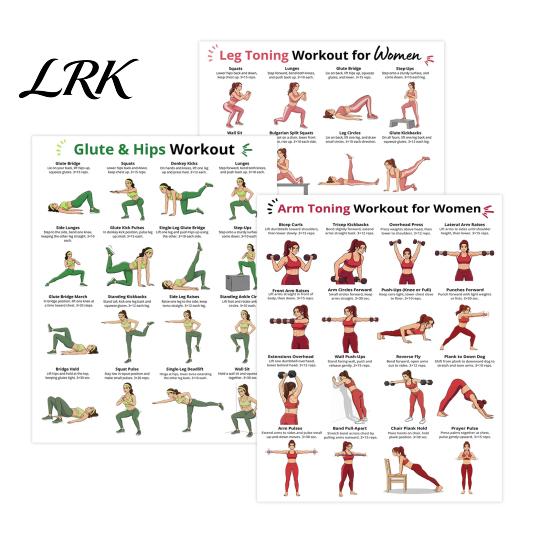 Targeted Muscle Training Poster 3Pcs Women s Workout Set, Strength Guide for Arms Legs Quick Start Fitness Hips, Exercise Chart Home Gym, Wall 3pcs