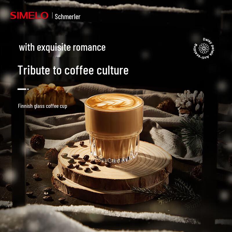 Schmeler Coffee Latte Art Set