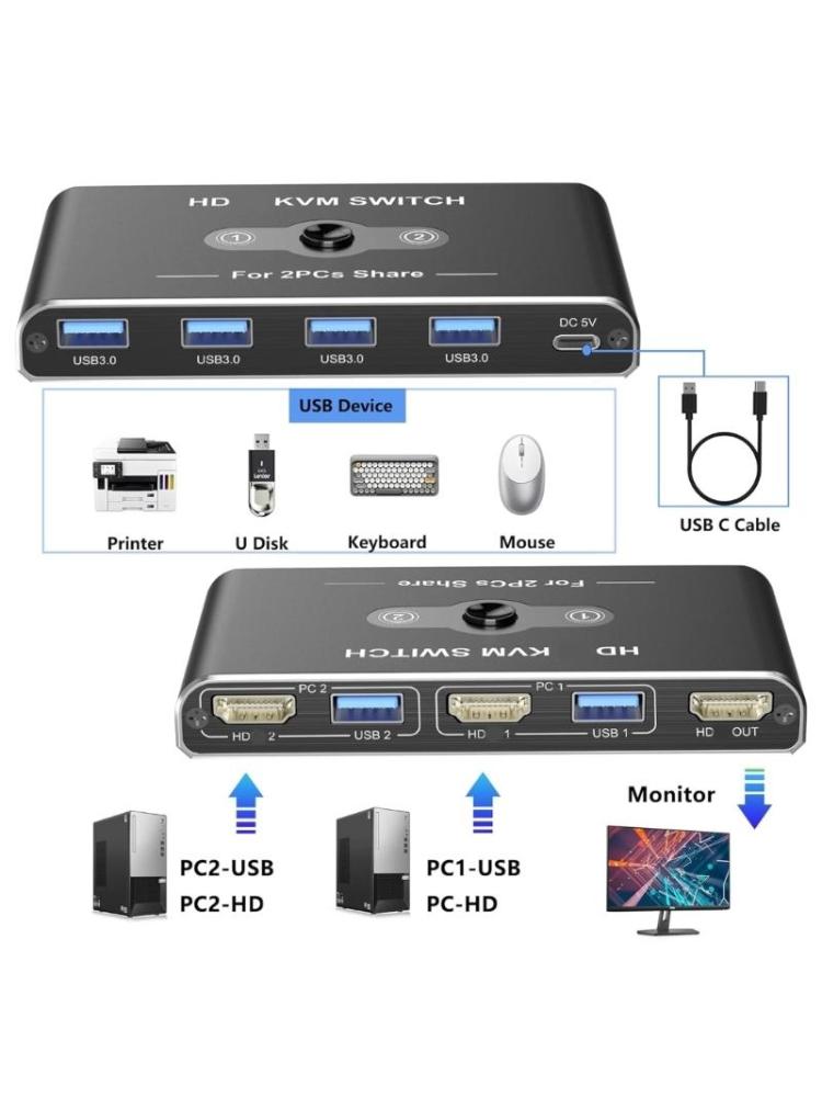 KVM Switcher HDTV-compatible 4K60Hz for Smooth Switching Between 2 Computers Sharing 1 Screen and USB3.0 Devices