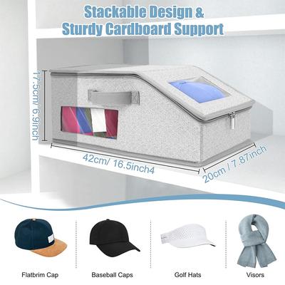 Úložné prostory – Organizéry a úložné regály