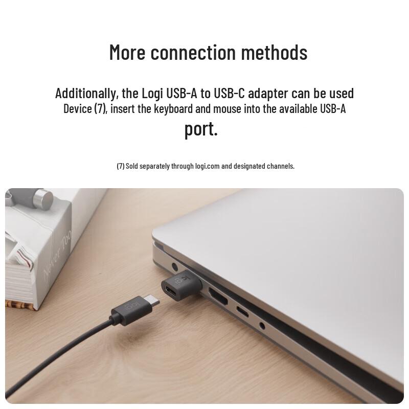 Logitech MK620 Wired Keyboard and Mouse Combo