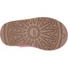 UGG Jona Soft Comfortable Non-Slip Durable Kids Boots Kids boots Pink 1118890T-WBRR