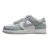 Dunk Low