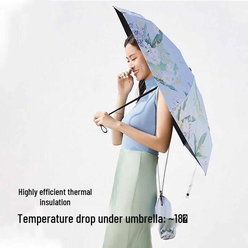 Beneunder Compact UV Protection Sun Umbrella
