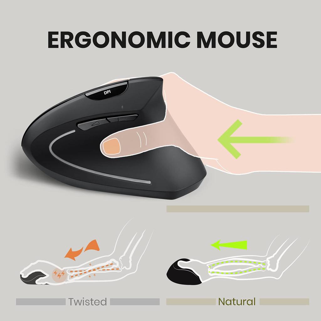 Perix Wireless Ergonomic Mouse for Right Hand Uses Minimal Nano Equipped with a Power Switch Guaranteed PERIMICE-713 Ergo, Receiver, [Genuine Product]