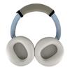 High Comfort Headphone Ear Cushions Sponge Foam Protein Leather Padding Noise Reduction For Fit900NB Headsets