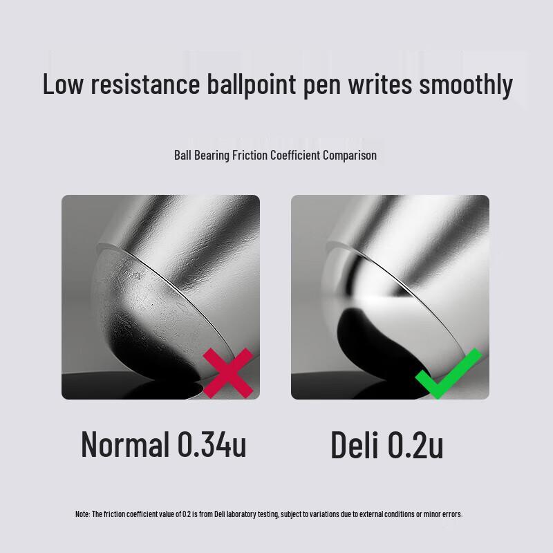 Deli Retractable Gel Pens