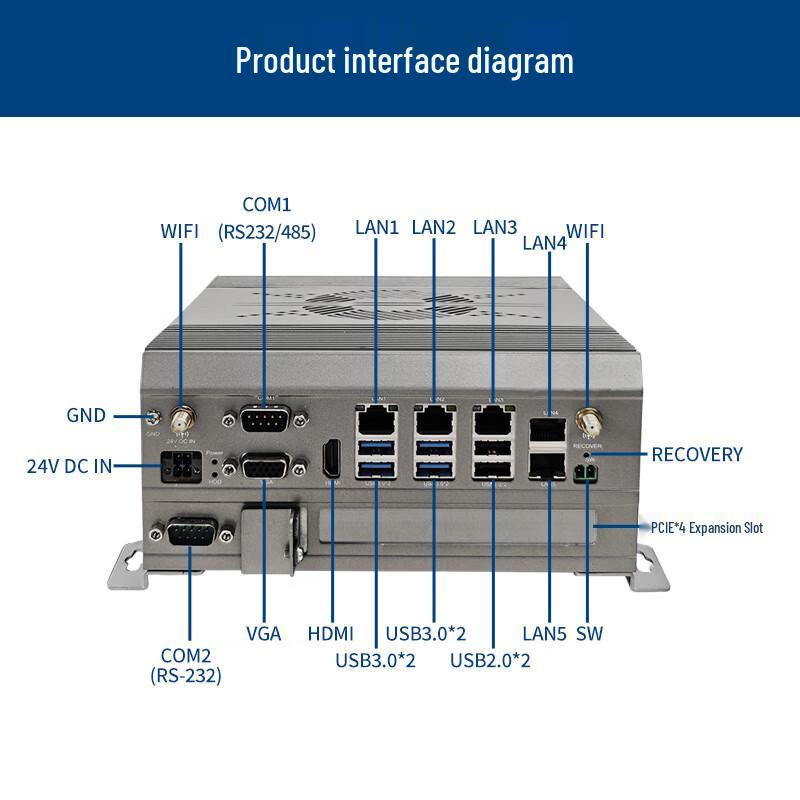 Embedded Fanless Industrial Mini PC Workstation (CN version)