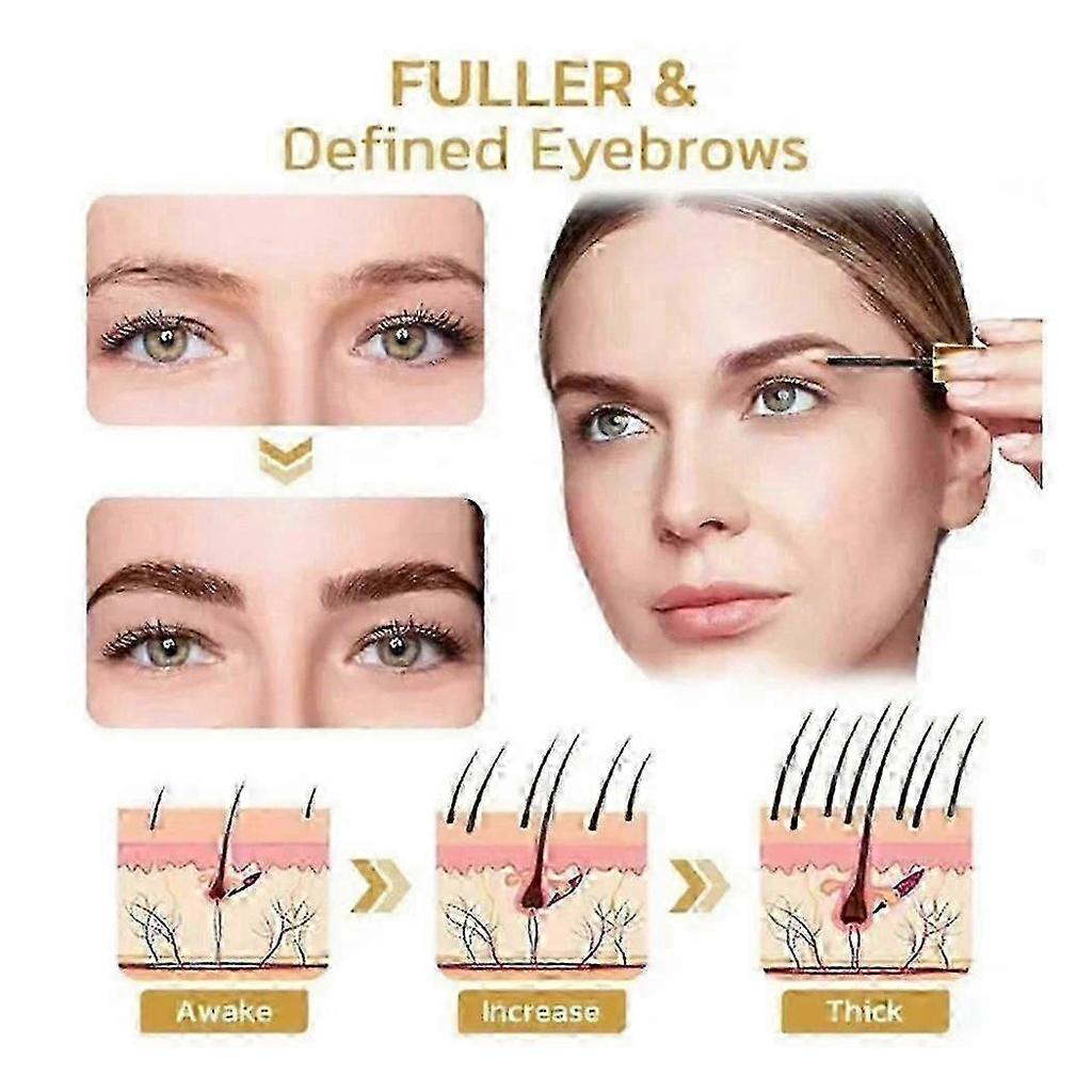 GrandeLASH-MD Wimpern- und Augenbrauen-Wachstumsserum 4ml, Fördert das Wachstum für längere, dichtere Wimpern und Augenbrauen