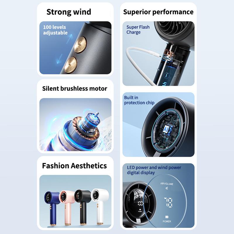 Mini Handheld Fan Usb Fast Charging Portable Air Calculating Fan Mute Personal Highspeed Fan For Travel Outdoor Activities