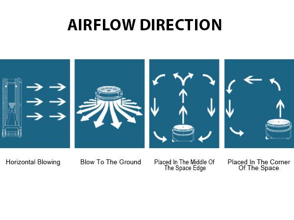 XPOWER FD-630D High Velocity Industrial 24" Portable Floor Drum Fan Factory Shop