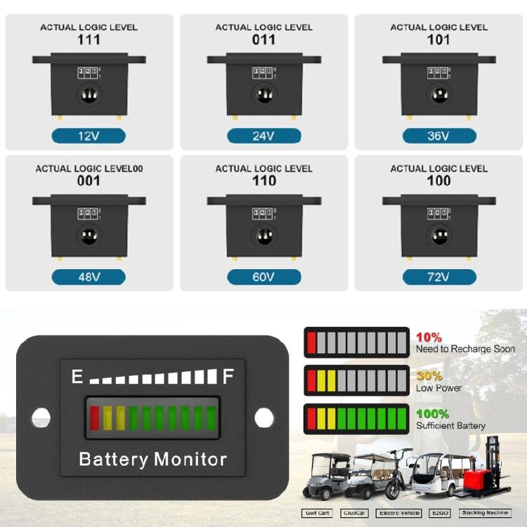 Battery Status Monitor With Reverse Polarity Protection Leads Acid Specific Accuracy Compacts Fitment