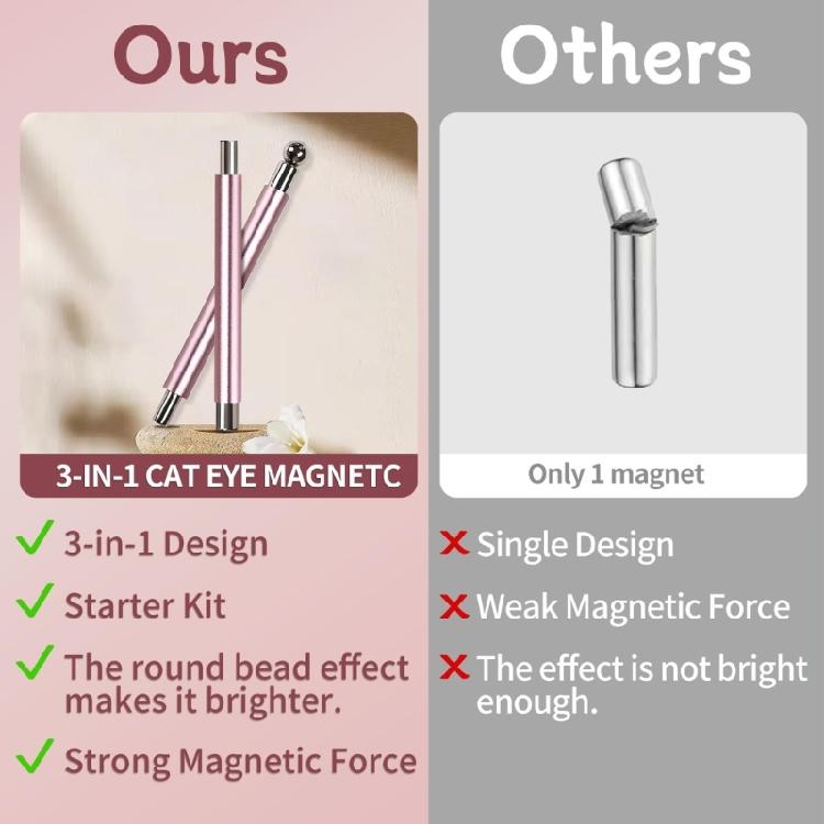 6Pcs Cats Eye Magnet for Nail Double-Head Nail Magnetic Stick Cats Eye Nail Magnet Tool Set for Cats Eye Gel Polish
