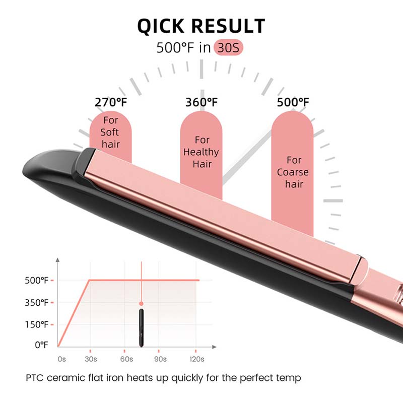 Wholesale Hair Straightener Flat Irons Electric Ceramic Plate Flat Iron for Household LCD Display Straight Hair