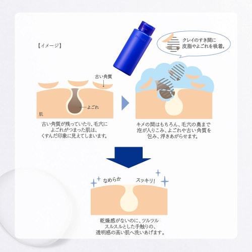 SEKKISEI Clear Wellness Powder Wash D/T Face Wash Body 50g