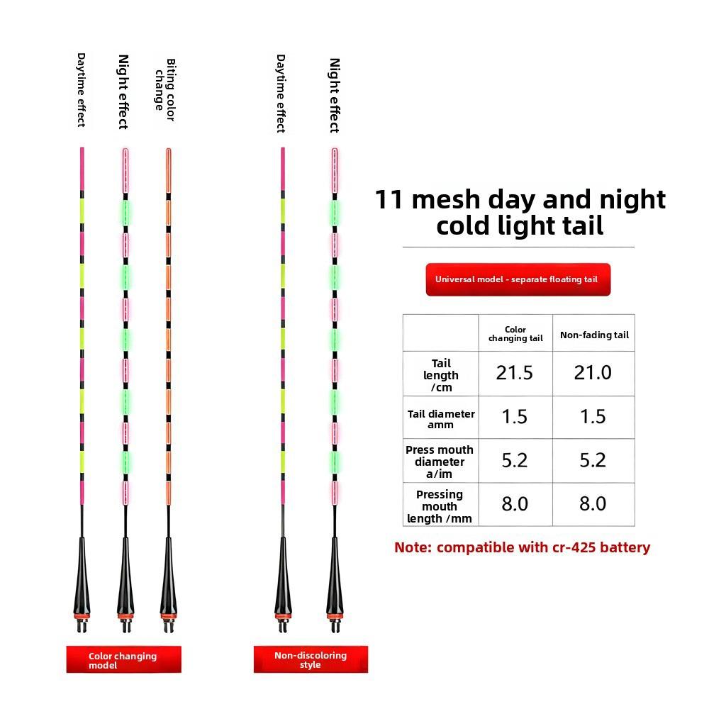 2 Stück Ultra Sensitive LED Smart Pose Super Helle Elektronische Posen Angelboje Outdoor Angeln