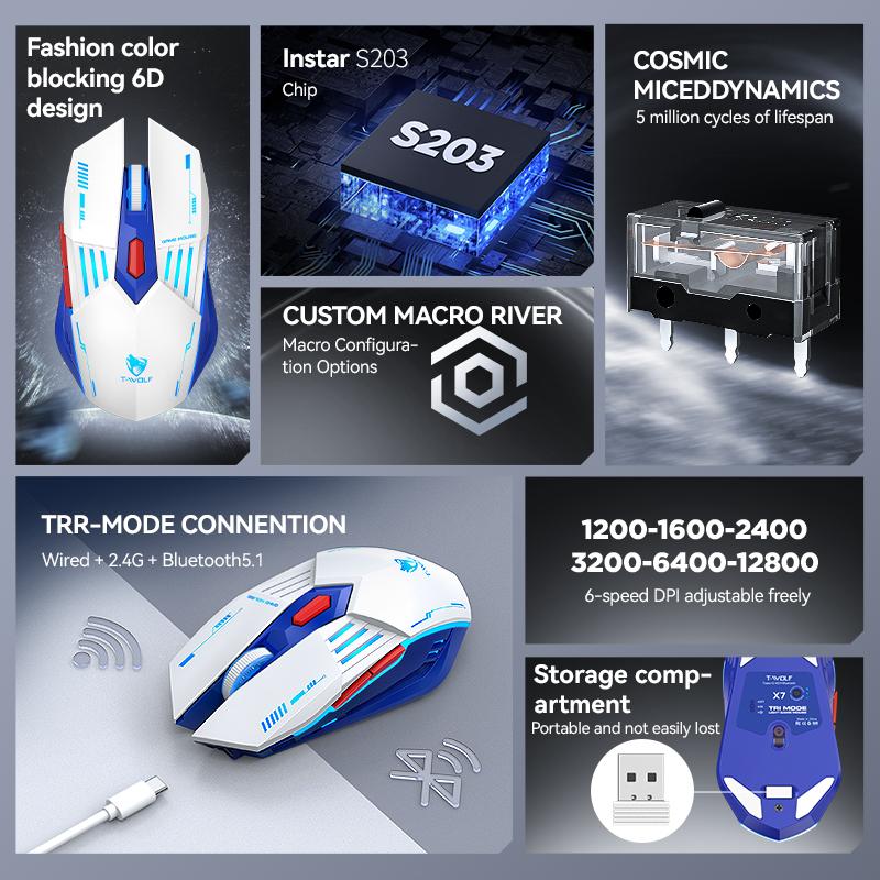 2025 NEW HOT 6D Design RGB Bluetooth+2.4G+Wired Mouse Lighting Effect Mouse Gaming USB Mouse 6 Keys Ergonomic Mice Plug and Play
