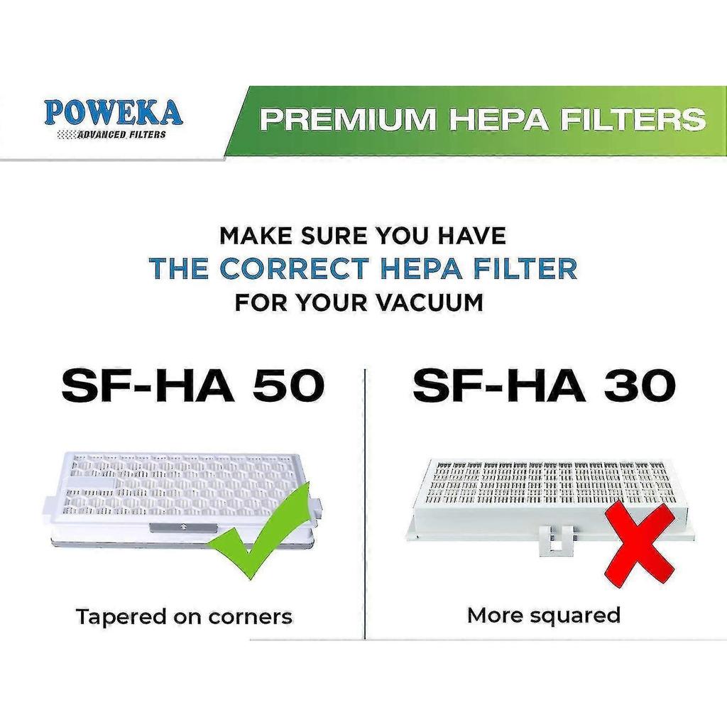 Hepa Airclean 50 Filter Compatible With Miele S4000, S5000, S6000, Complete C2, Complete C3 Vacuum Cleaner Accessories Replace Sf-ha50-sfygv