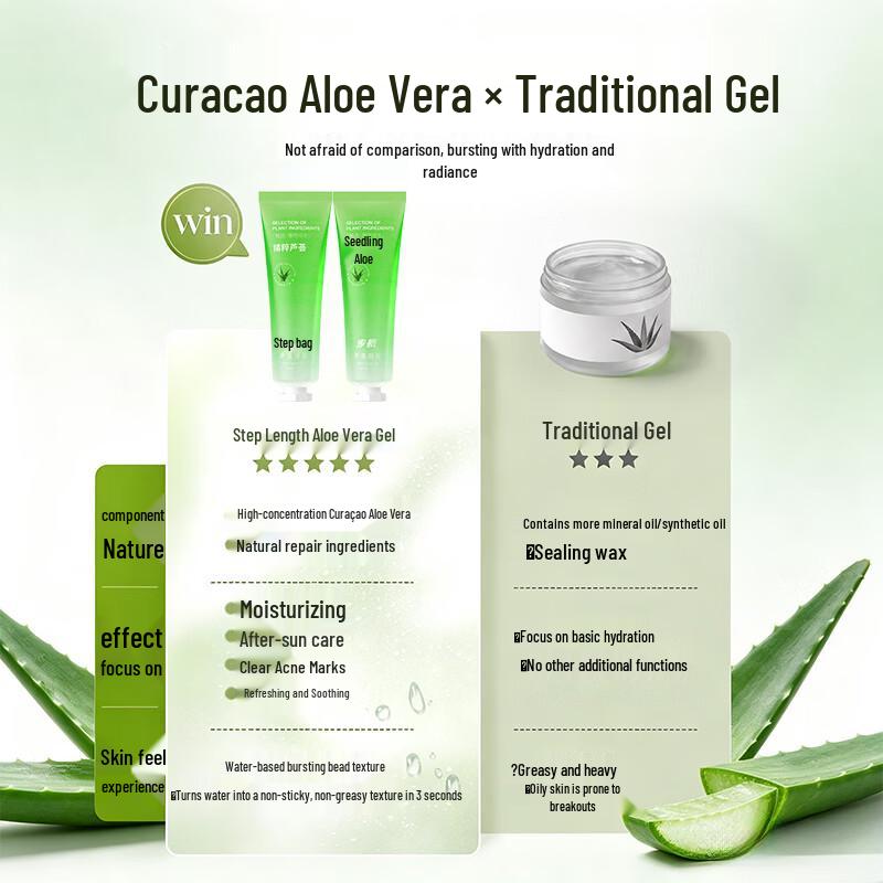 Buchang Aloe Vera Gel