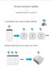 Graffiti Smart Voice-Controlled Mini WiFi On/Off Switch with Hidden App Control