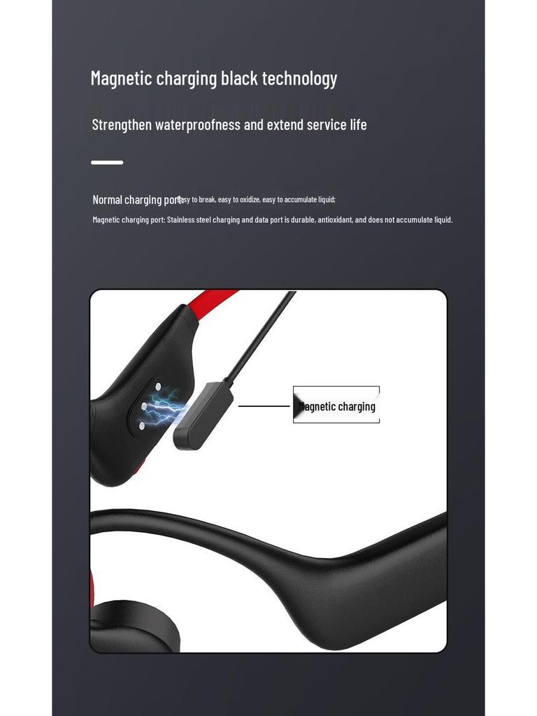 New 32GB Waterproof Bone Conduction Bluetooth Earphones for Sports