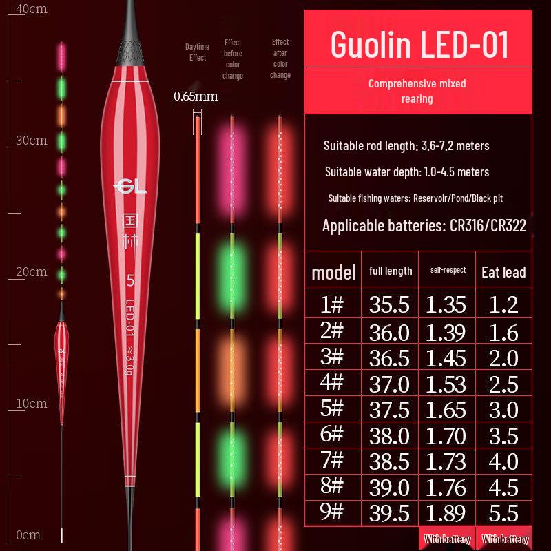0.65mm Ultra-fine Diamond High-Brightness Hard Tail OLED Dual-Use Luminous Carp Float for Day/Night Fishing