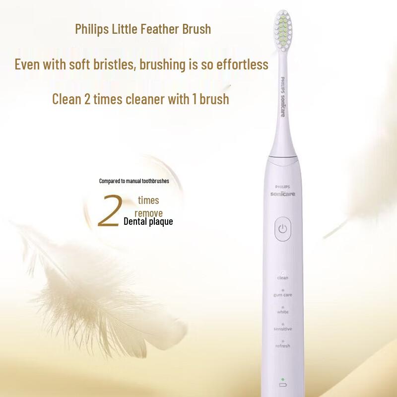 

Philips S3 Sonic Electric Toothbrush CN plug (adapter included)