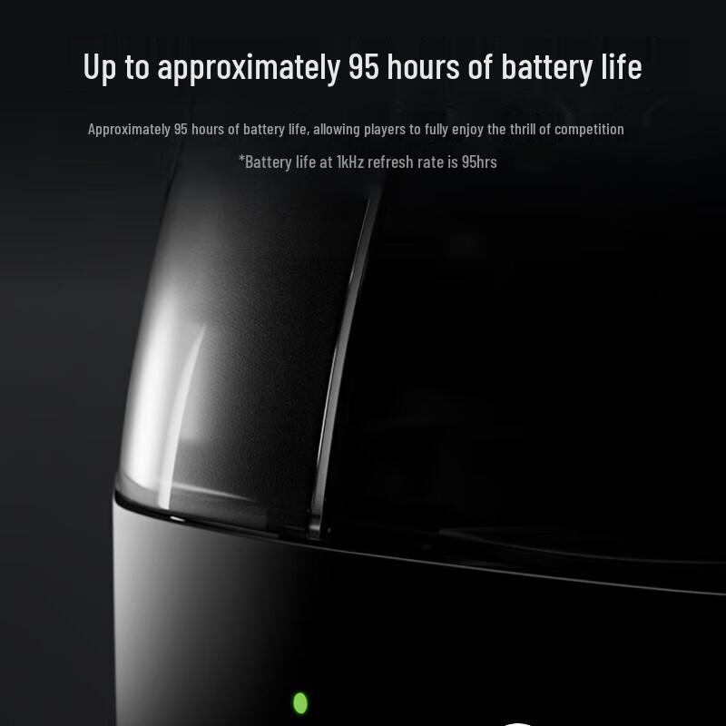 Logitech GPW3 Wireless Gaming Mouse