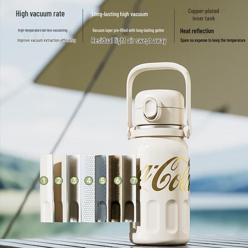 Germ x Coca-Cola Insulated Bounce Bottle
