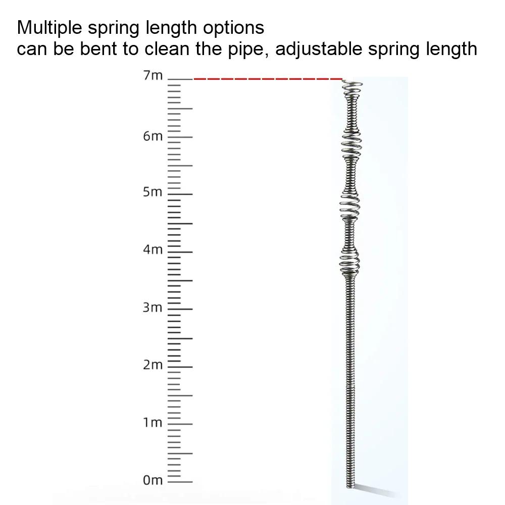 Toilettenwaschbecken Abflussreiniger Kanalrohr Pümpel Bagger 5/7/10 Meter Handheld Ausziehbar Badezimmer Küche Reinigungswerkzeuge