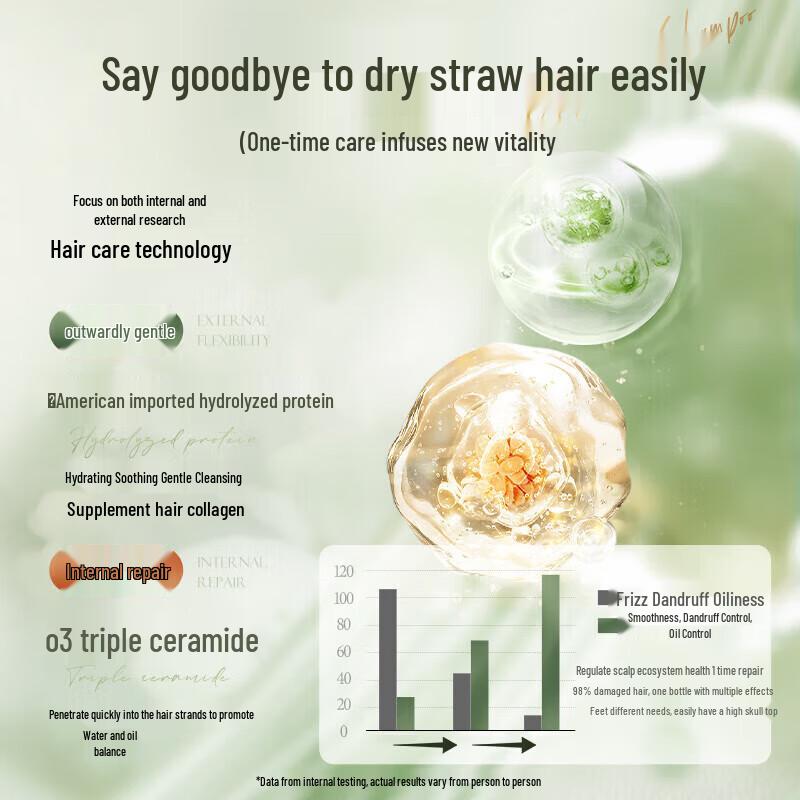 Hanbang Fünf Getreide Kopfhaut- und Haarpflege Shampoo