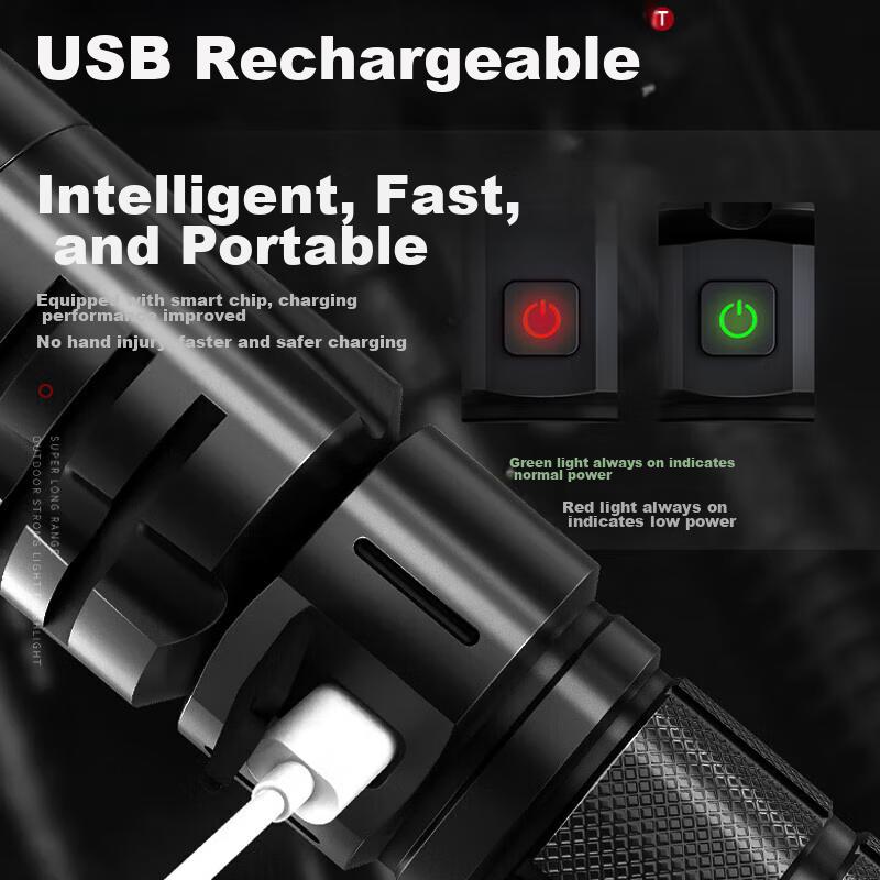 Wasp Aluminum Alloy Flashlight, High-Intensity P70 Ultra-Bright Long-Range Zoomable LED Emergency Light, Waterproof Cycling Strong Beam Flashlight
