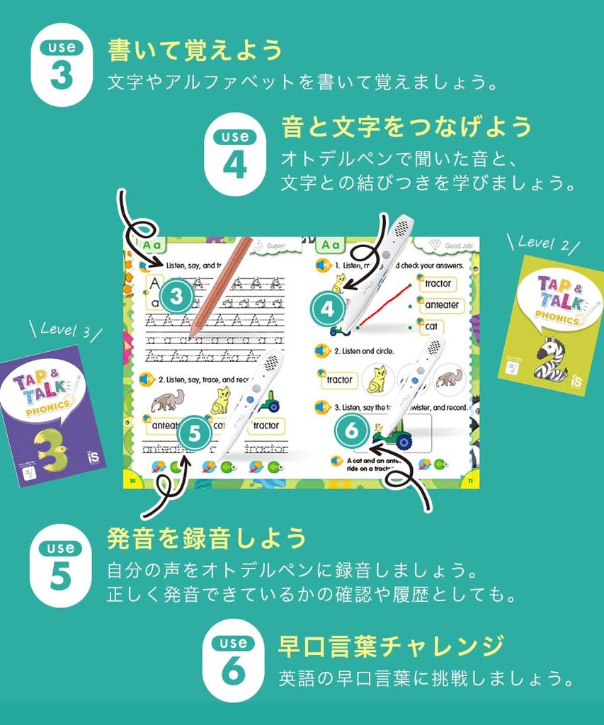 Otodel Pen Compatible Phonics with Sound Otodel Book Tap Talk English Teaching Materials for Toddlers Supervised by Popular English English At Home