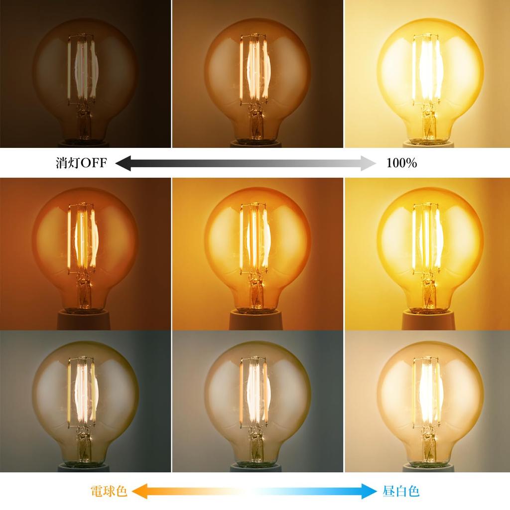 LVWIT Hängeleuchte, E26 Sockel, mit LED-Birne, Dimmbar, Farbverstellbar, 60W Äquivalent (6W Stromverbrauch), 90% Energieeinsparung, Fernbedienung,