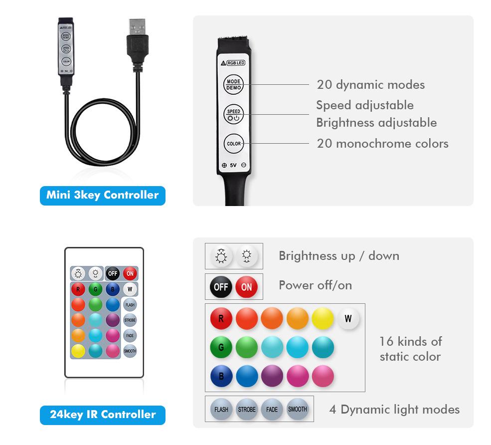 RGB LED Strip Lights, 5V 5050, Mini TV Backlight, Non-Waterproof, 24-Key Remote Control