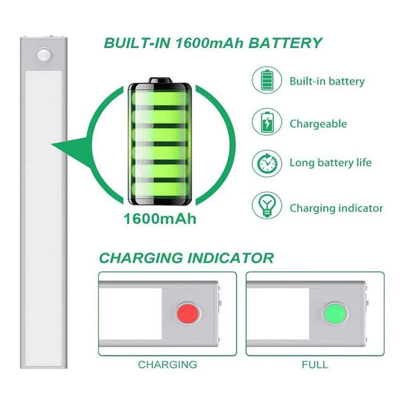 A84E-LED Motion Sensor Cabinet Light,Under Counter Closet Lighting, Wireless USB Rechargeable Kitchen Night Lights