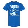 Tops – T-Shirts