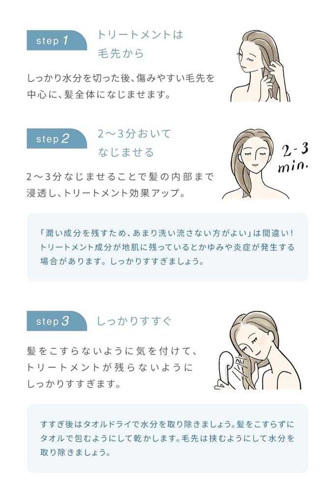 La Sana Seaweed Sea Mud Shampoo & Treatment, Refreshing Sweet and Sour Rosehip Scent (3) (New) Empty Bottle Set